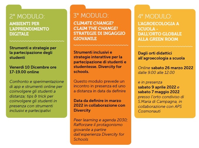 corsi dispensa sostenibile piacenza | ACRA